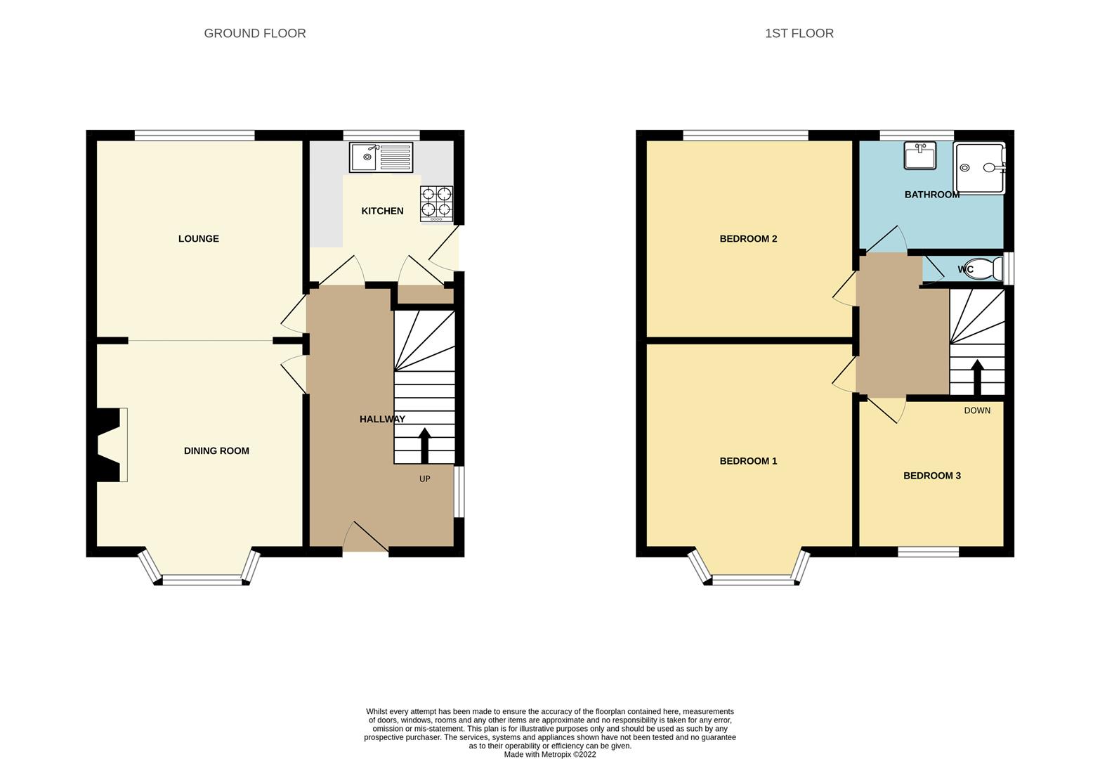 Clumber Avenue, Beeston, Nottingham Robert Ellis Estate Agents